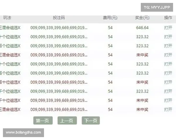 时时彩遗漏分析与预测技巧 揭示遗漏规律助力选号决策 时时彩遗漏分析与预测技巧 揭示遗漏规律助力选号决策