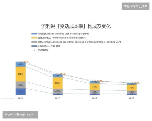加拿大预测网:深入分析加拿大未来经济走势与气候变化的影响 加拿大预测网:深入分析加拿大未来经济走势与气候变化的影响